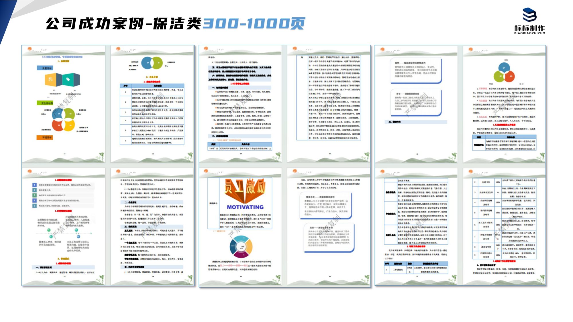 保洁服务标书制作案例成品实拍
