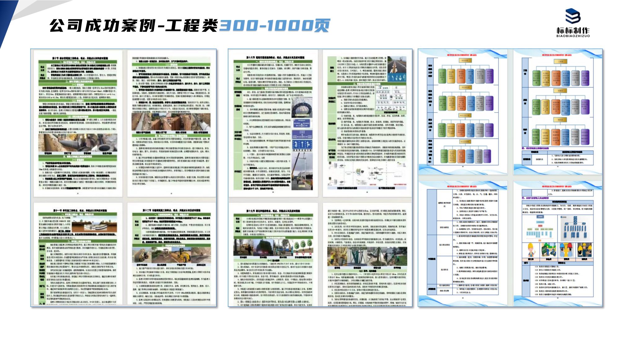 工程类标书制作案例成品实拍