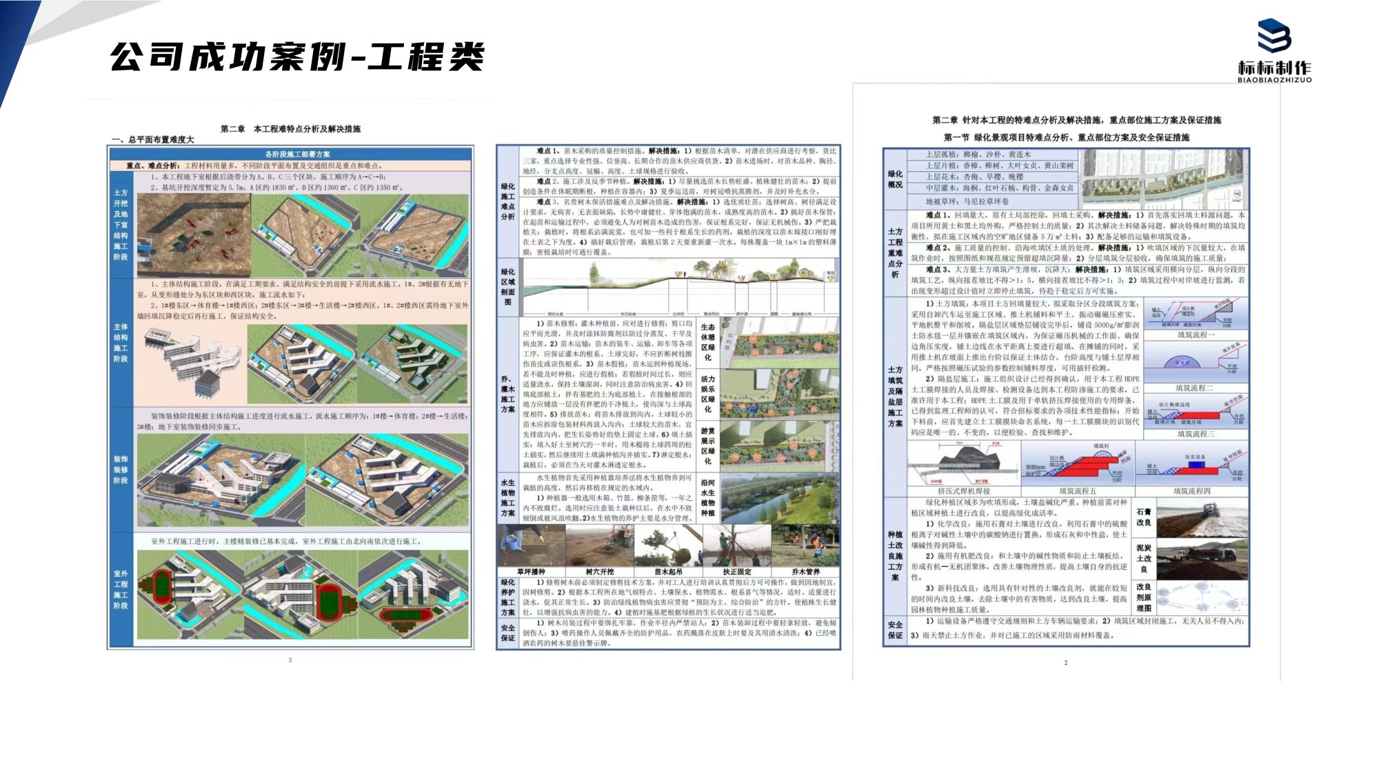 工程类标书制作案例成品实拍